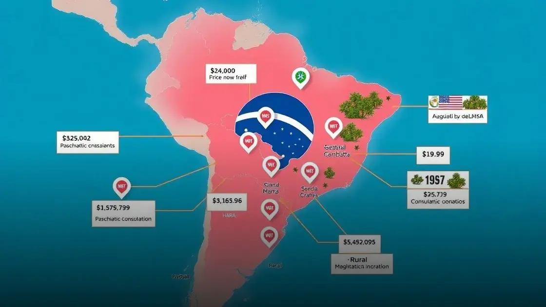 média de valores cobrados em diferentes regiões do brasil